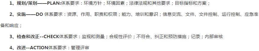 南陽
ISO14000運行模式